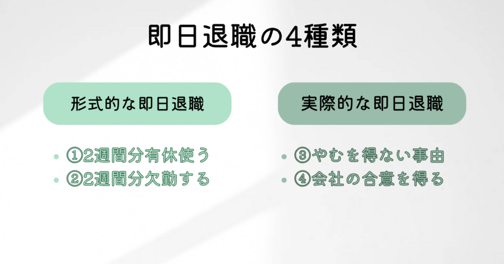 即日退職の4種類